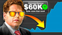 fix complete youtube monetization issues, reused content, adsense problems