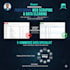 do web scraping, data cleaning, and data wrangling professionally