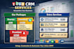 implement zoho CRM and business automation