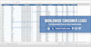 provide consumer leads sales leads database business lead