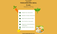 create a simple personalized weekly meal plan