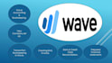 do bookkeeping in wave