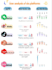 promote you on chinese platforms