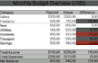 create a professional excel budget and expense tracker