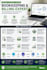 do invoicing, billing and data entry in netsuite