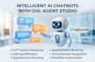 set up ghl agent studio ai chatbot and gohighlevel automation