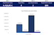 create a professional excel inventory management system