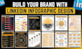 design linkedin infographics cheatsheets and  carousel