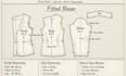 create custom sewing pattern with sewing instruction and seamless layout