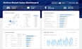 teach you power bi from beginner to advanced
