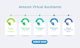 be your amazon virtual assistant