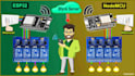 develop esp32 iot projects and smart automation