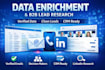 do data enrichment, b2b lead enrichment, email, contact data research