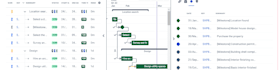 set up and optimize your jira workflow professionally