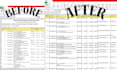 do flawless english to sinhala translation for any document