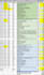 do data entry because iam good in what i do