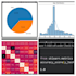 build and train a machine learning model on your data