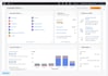 deploy and manage AWS cloud infrastructure with devops best practices