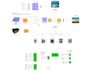 do matlab programing and simulink electrical projects