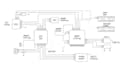 do reverse engineering and pcb schematic designing for you