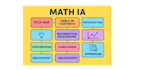 do math ia sl and hl