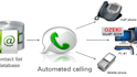 setup auto dialer, sip trunk, 3cx caller id and did number