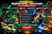 build trading bots for thinkorswim, ctrader, pine script, ninjatrader