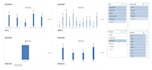 excel data cleaning, formatting, pivot table and dashboard