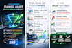 provide a data driven sales funnel audit