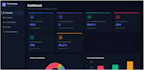 build ai customer segmentation and churn prediction model