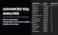 write advanced sql queries and analyze your sales data professionally
