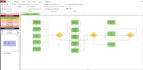 build simulation models in arena anylogic flexsim simio simul8 and comso