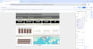 design a professional interactive google looker studio dashboard