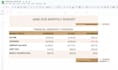create a personalized budget and clear money strategy