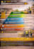design professional safety poster