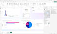 create interactive bi visualizations and reports