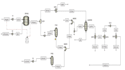 do aspen plus and hysys simulations and chemical engineering