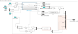 do matlab programming simulink modeling, control system, pcb design uav control