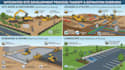 do site work earthwork, grading, utilities and landscape takeoff and estimate