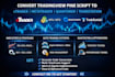 convert tradingview pinescript to ctrader, metatrader, quantower, tradestation