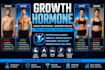setup and manage high converting google ads growth hormone performance peptides