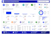 create ga4 custom dashboard, ecommerce funnel analysis, google looker studio
