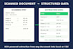 extract data from pdfs and scanned documents into clean excel