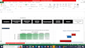 develop a detailed financial model showing valuation, sensitivity and forecasts