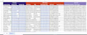 web research data entry