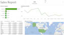 build interactive power bi dashboards with dax