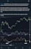 manage your crypto twitter x account with posts