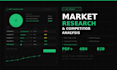 deliver a professional market research