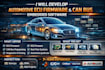 develop automotive ecu firmware and can bus embedded software