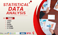 do statistical data analysis using stata, rstudio, python, spss